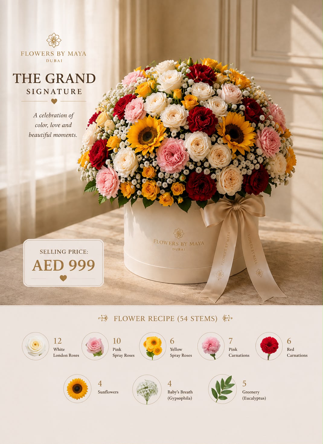 The Grand Signature by Flowers By Maya, mixed roses carnations and sunflowers in a cream hat box