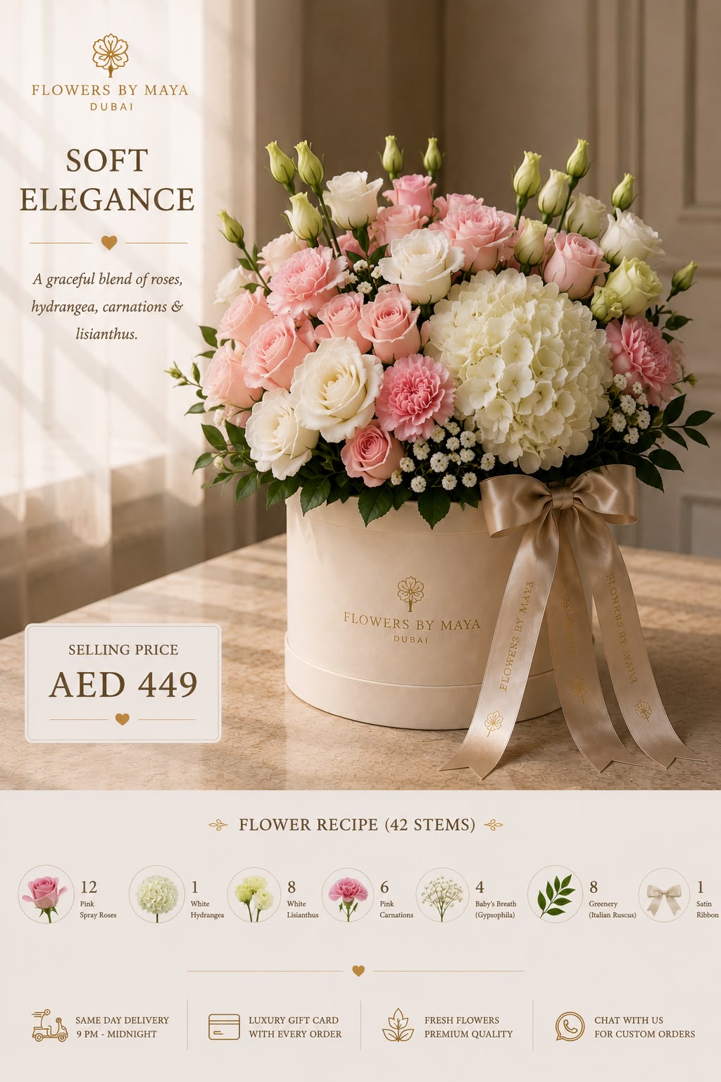 Soft Elegance by Flowers By Maya, pink and white roses with hydrangea and lisianthus in a cream hat box